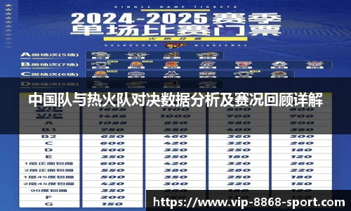 中国队与热火队对决数据分析及赛况回顾详解