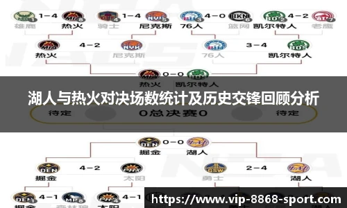 湖人与热火对决场数统计及历史交锋回顾分析
